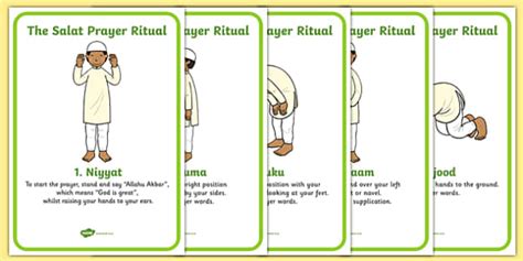 Ritual Actions: Gestures and Postures of Prayer .